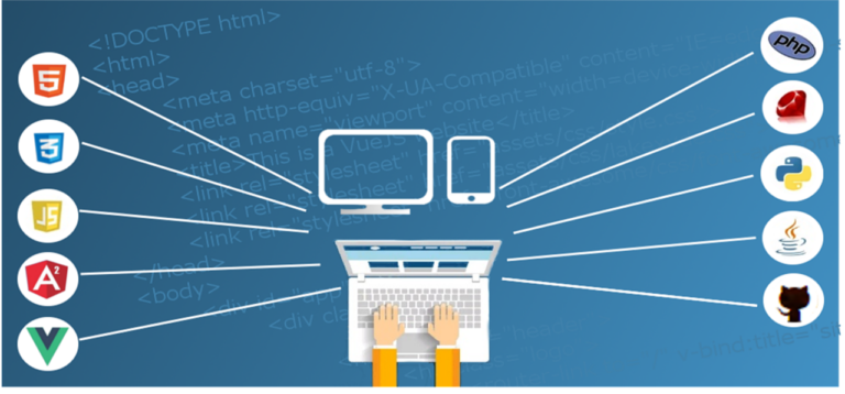 Tech Skill Development: 9 L&D Challenges (and Solutions) Tech Skill Development: 9 L&D Challenges (and Solutions)